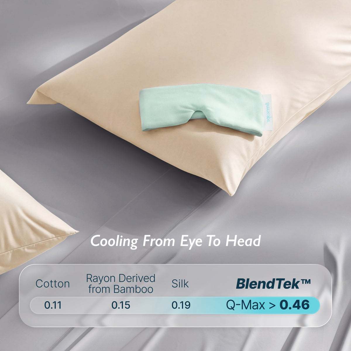 3-Piece Beauty Sleep Duo