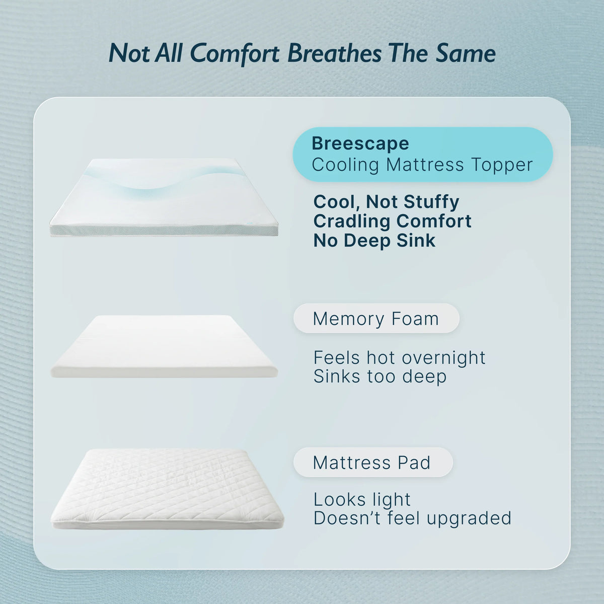 Breescape® Cooling Mattress Topper