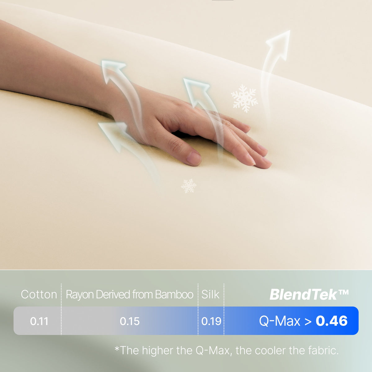 Breescape® Cooling Pillowcases