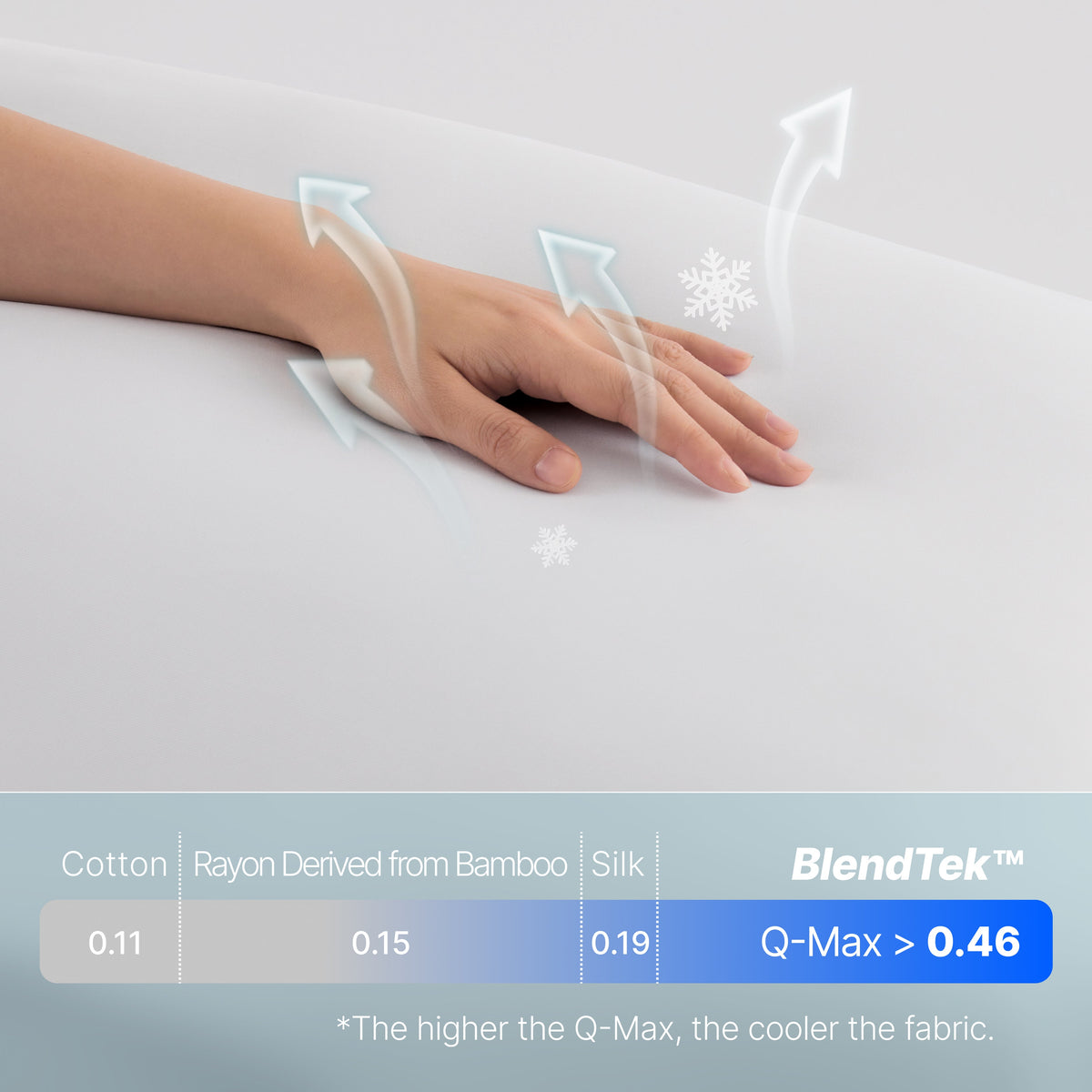 Breescape® Cooling Pillowcases