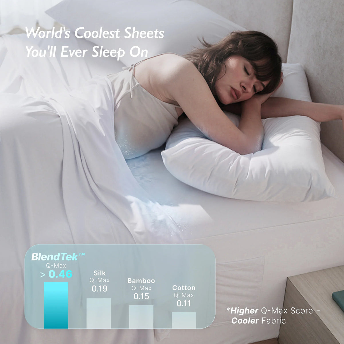 Breescape® Cooling Sheets 2.0