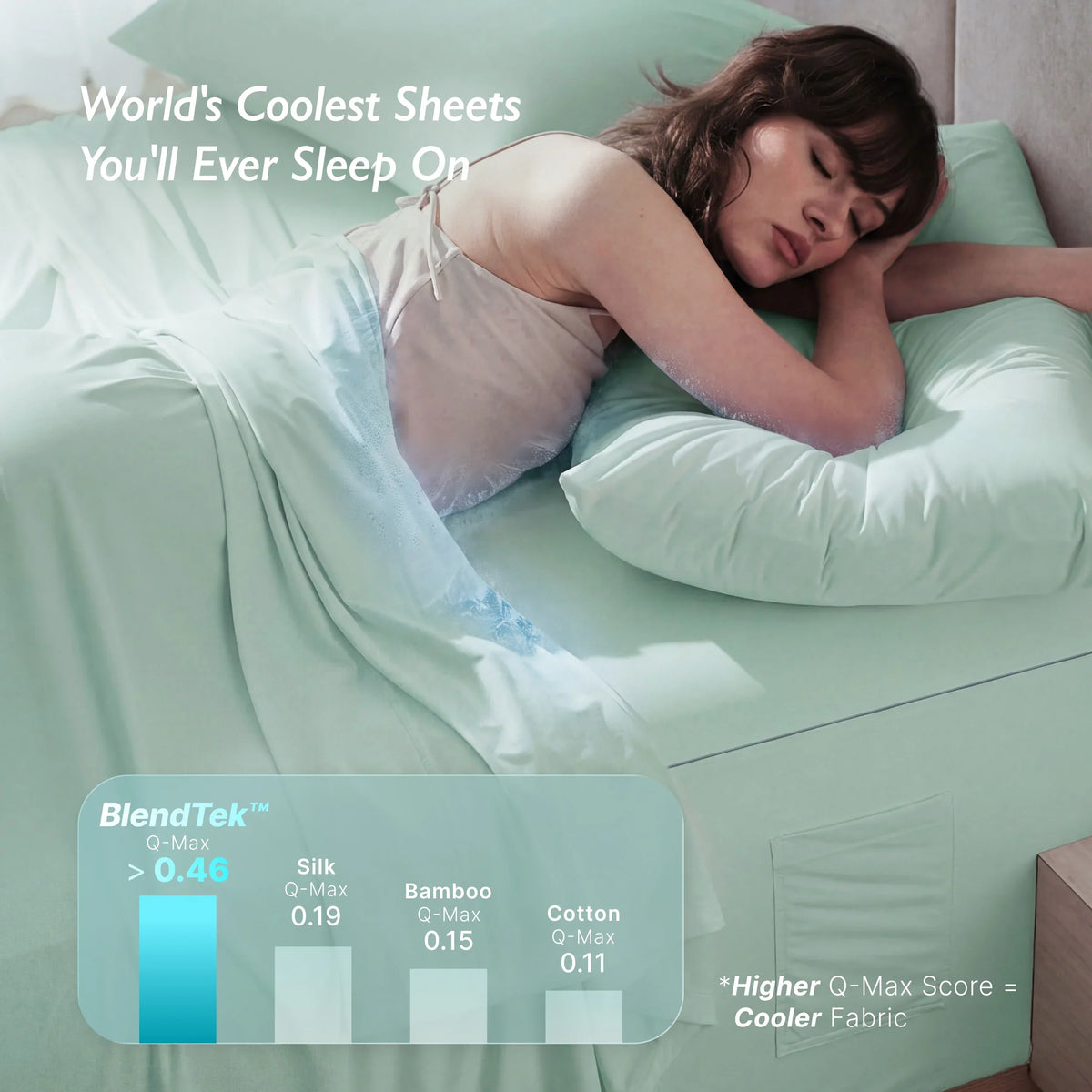 Breescape® Cooling Sheets 2.0