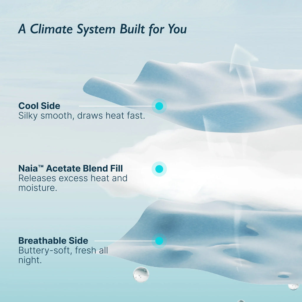 Breescape® Cooling Comforter Blanket