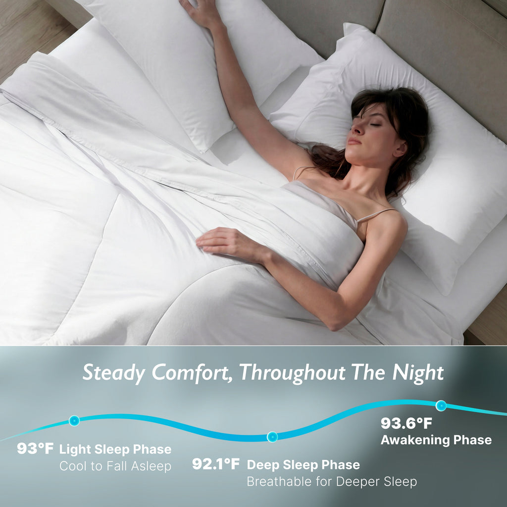 Breescape® Cooling Comforter Set
