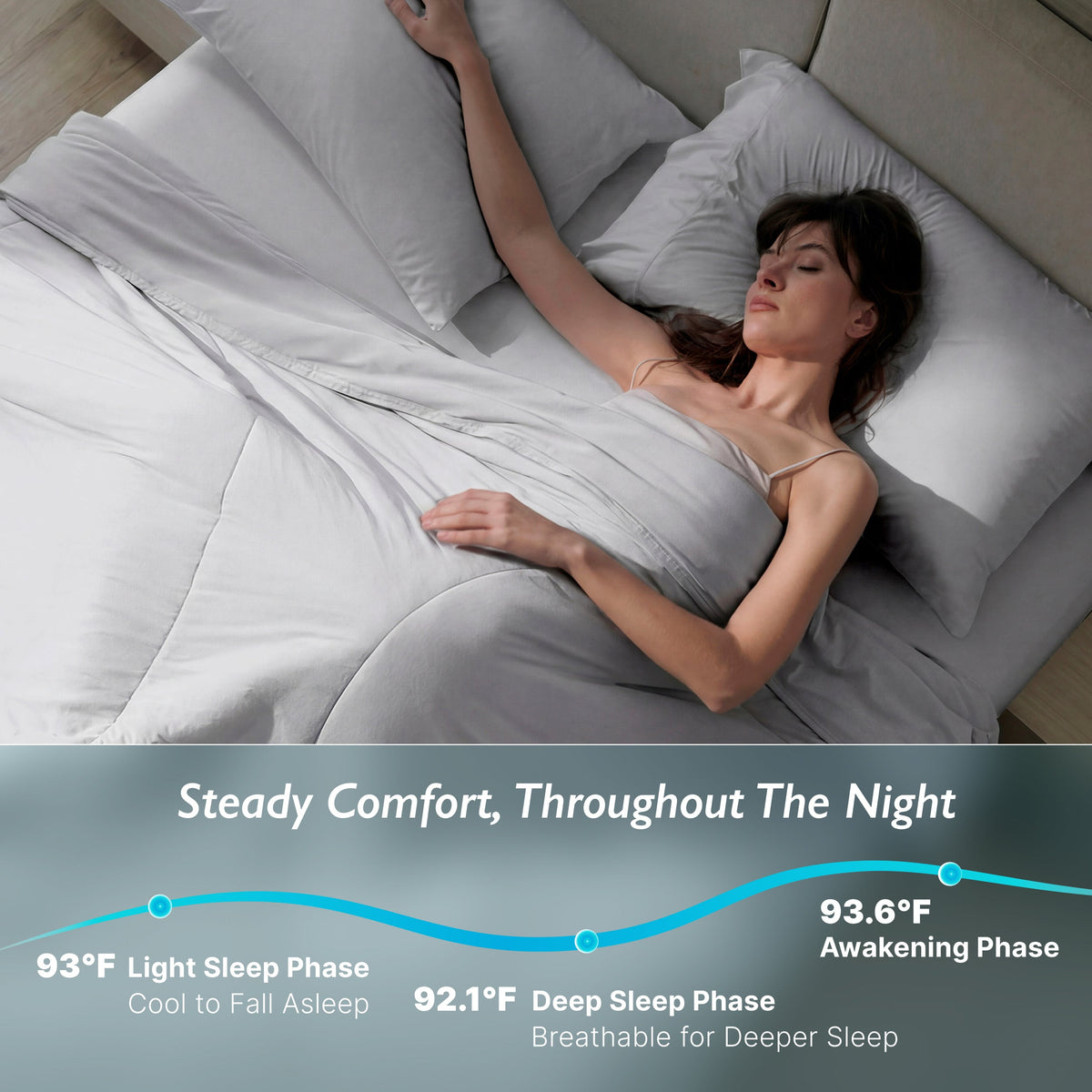 Breescape® Cooling Comforter Set