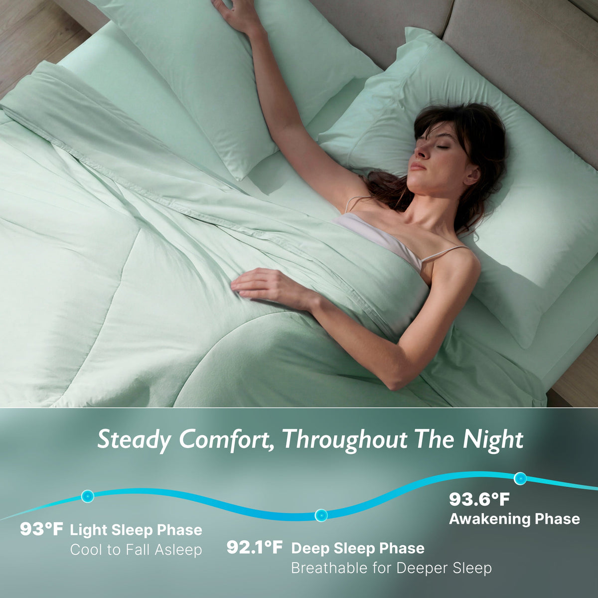 Breescape® Cooling Comforter Set