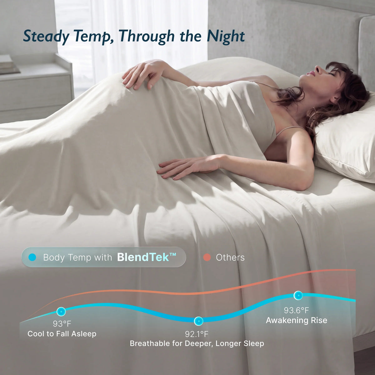 Breescape® Cooling Sheets