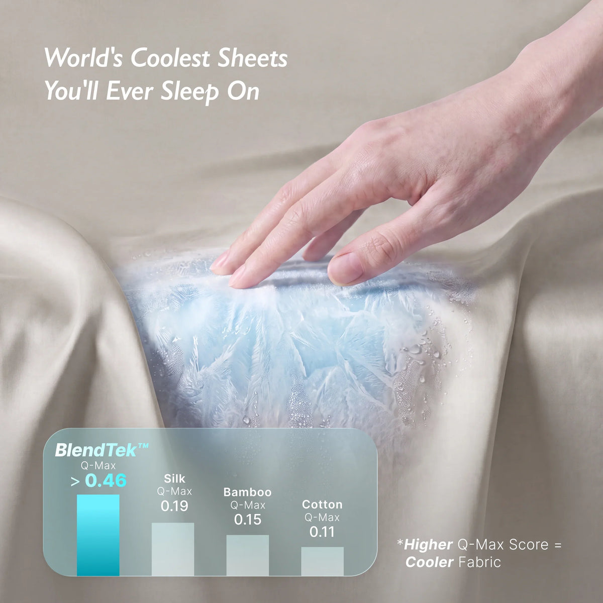 Breescape® Cooling Sheets