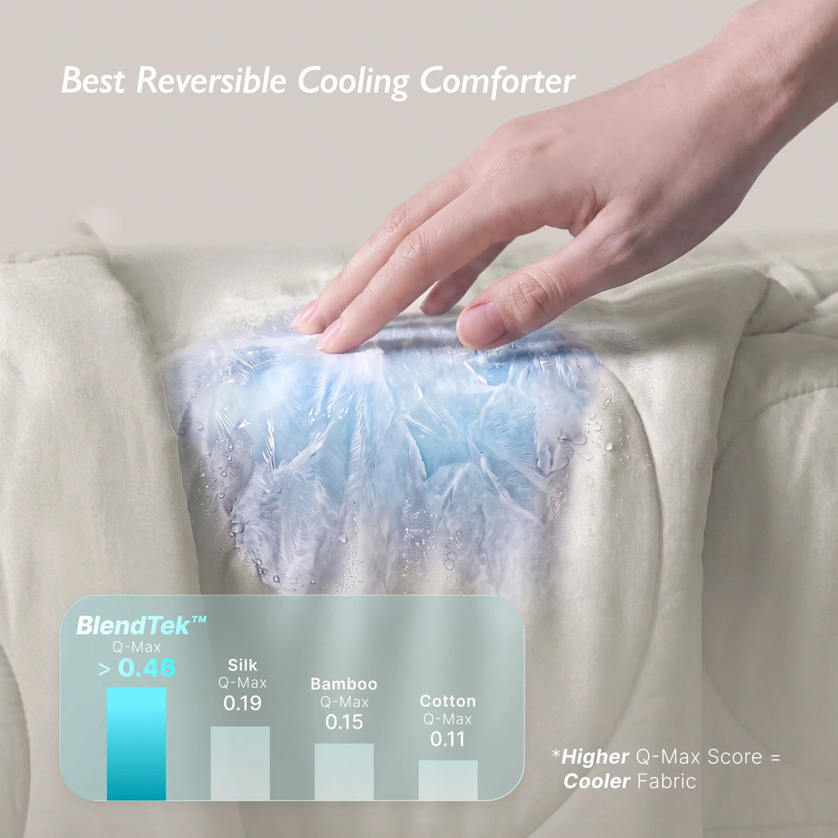 Breescape® Cooling Comforter Blanket