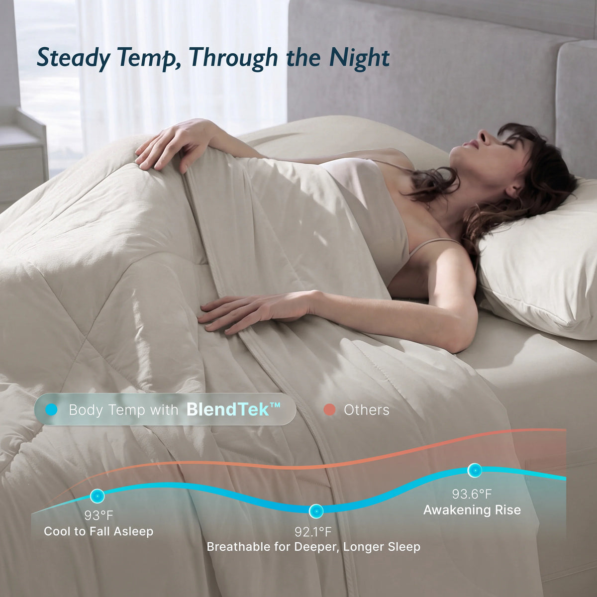 Breescape® Cooling Comforter Blanket