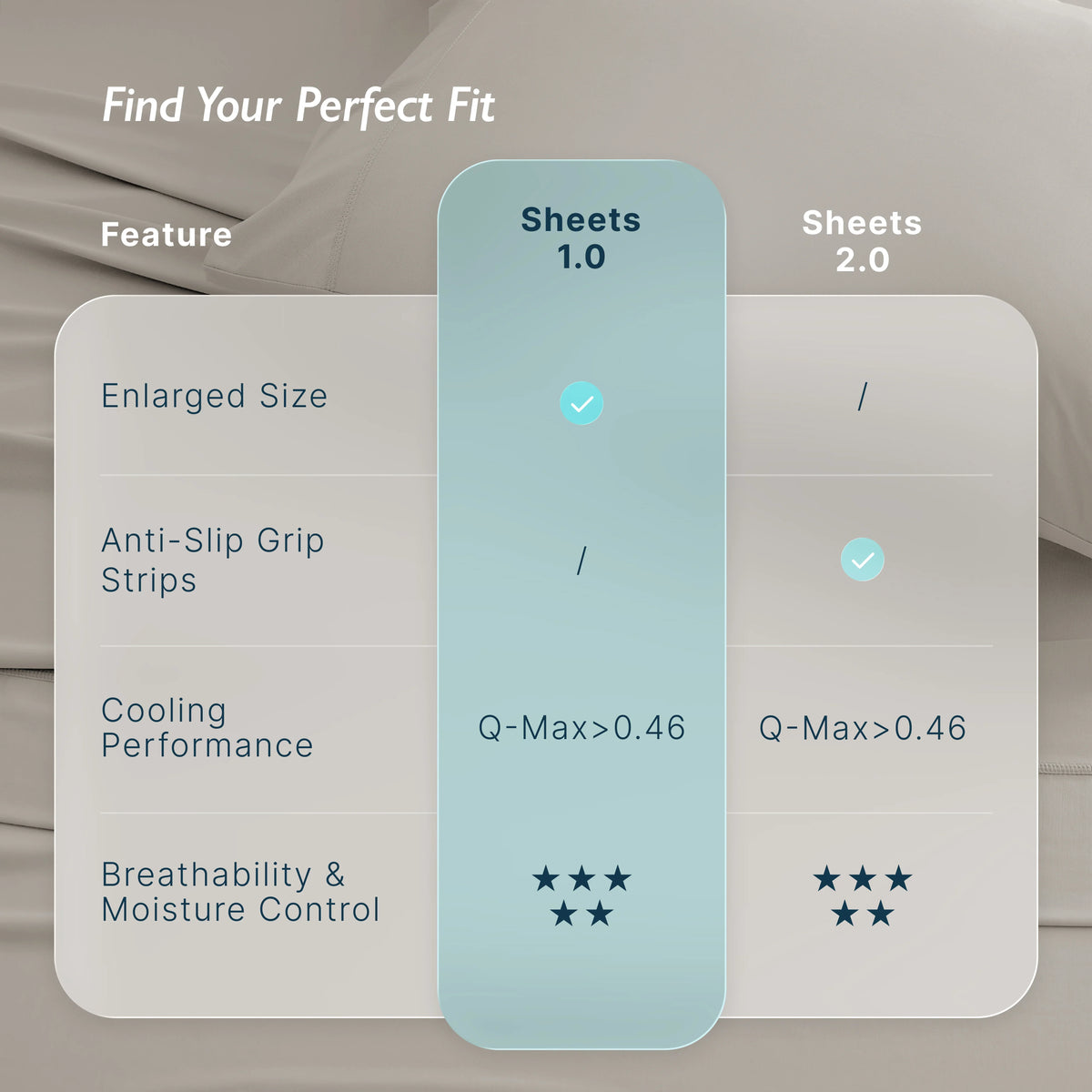 Breescape® Cooling Sheets