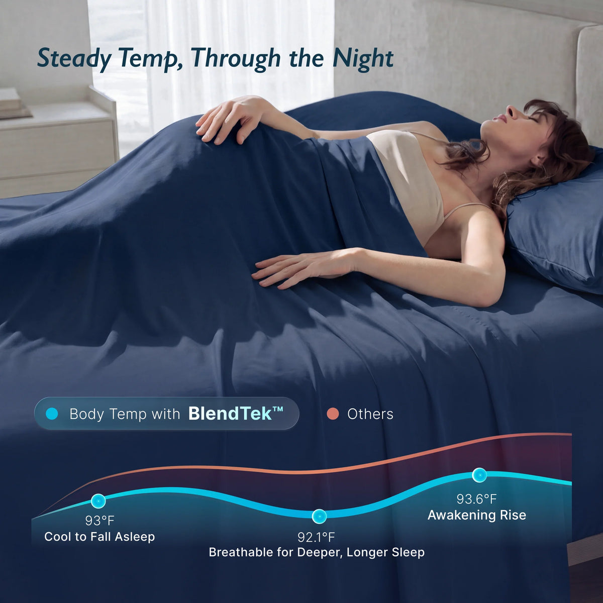 Breescape® Cooling Sheets