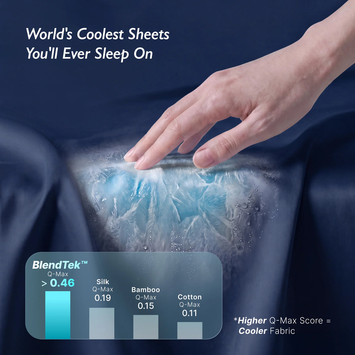 Breescape® Cooling Sheets