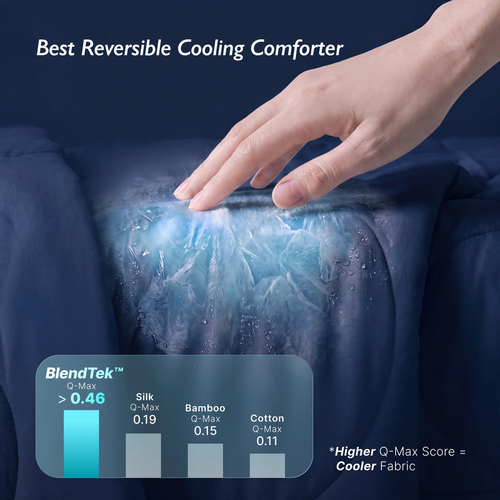 Breescape® Cooling Comforter Blanket