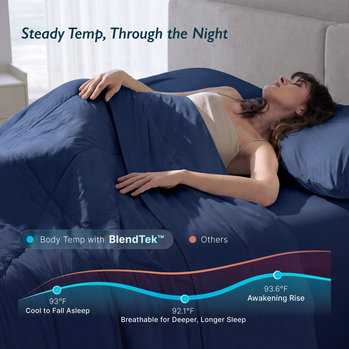 Breescape® Cooling Comforter Blanket