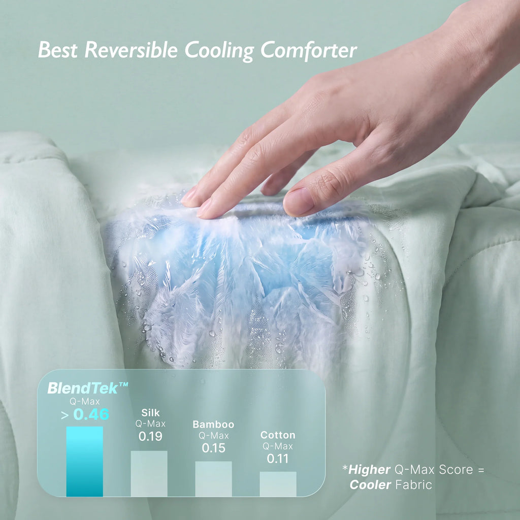 Breescape® Cooling Comforter Blanket