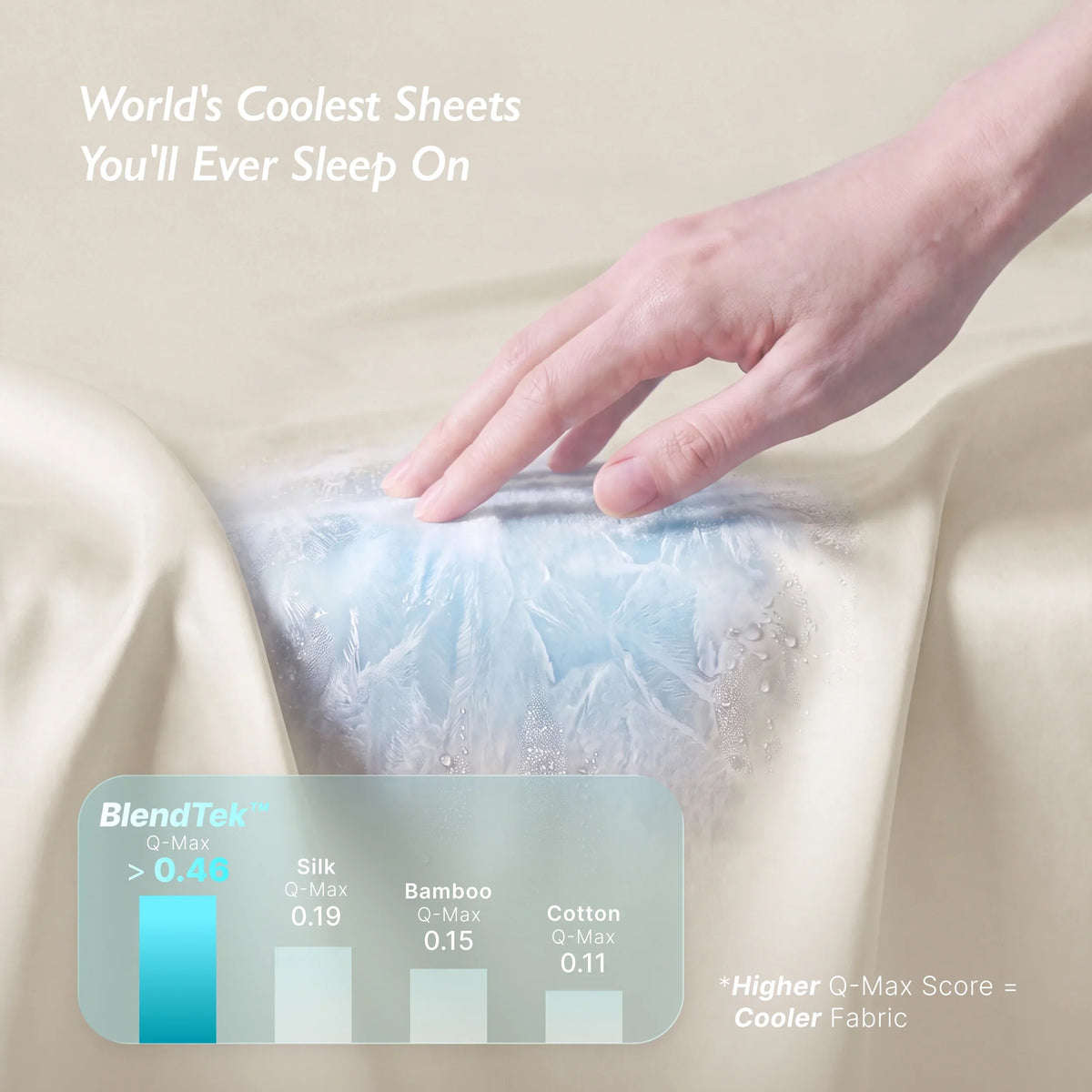 Breescape® Cooling Sheets