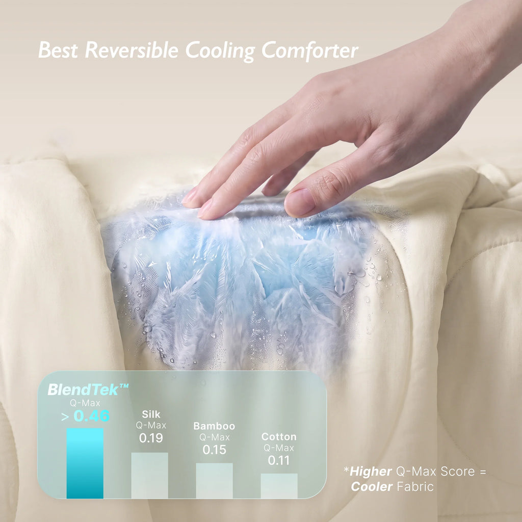 Breescape® Cooling Comforter Blanket