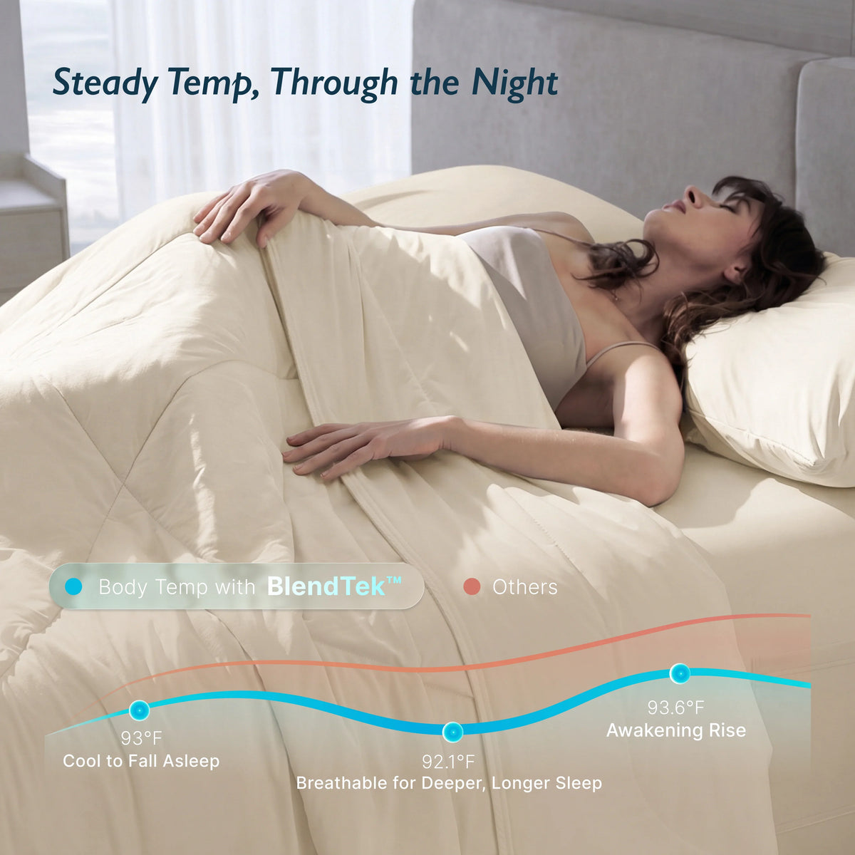 Breescape® Cooling Comforter Blanket