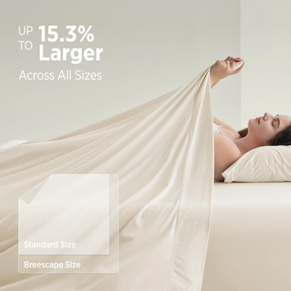 Breescape cooling sheets are 15.3% larger than standard sizes, offering superior comfort for hot sleepers.