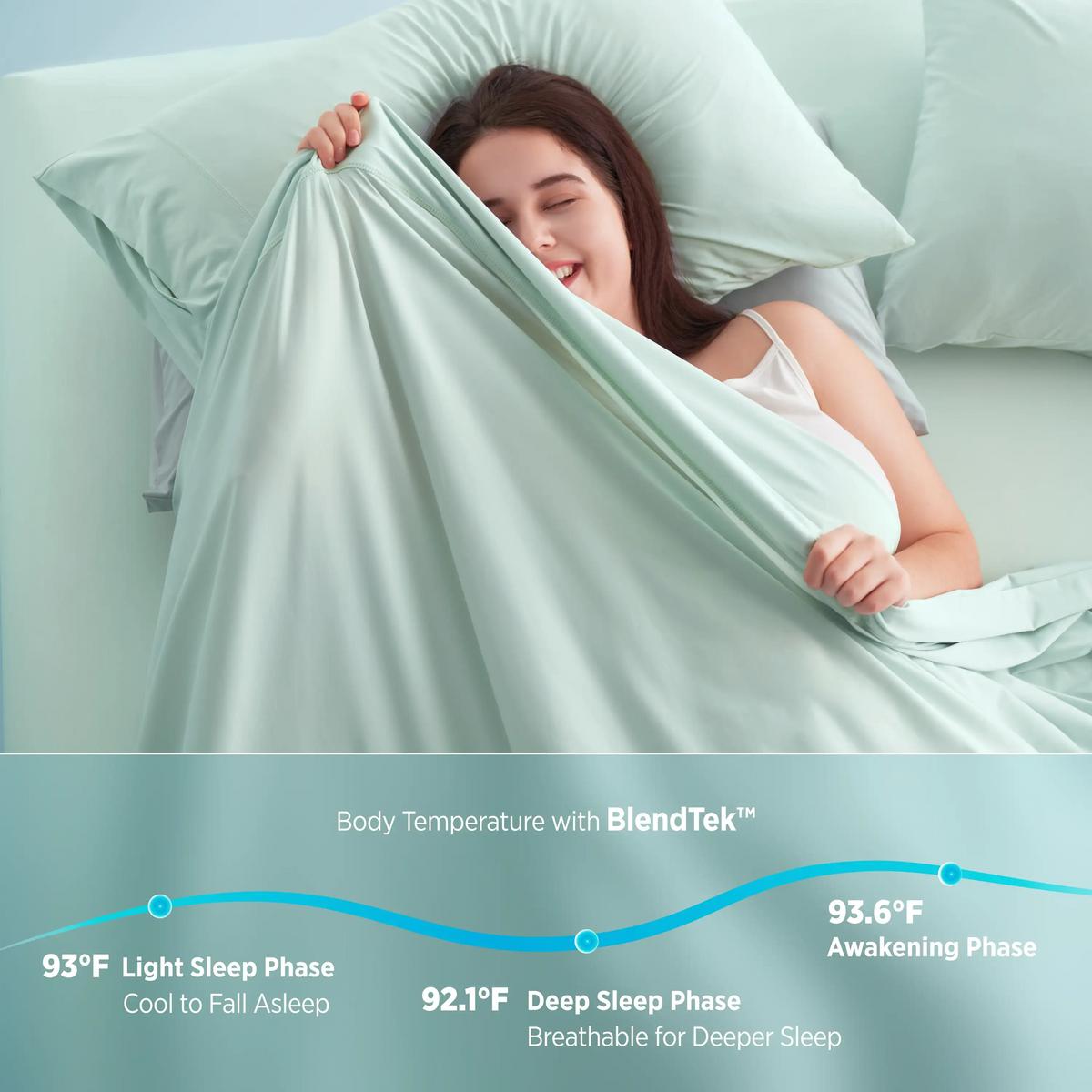 Woman sleeping soundly in cool Breescape sheets. Body temp graph shows BlendTek™ regulating temp through sleep phases.