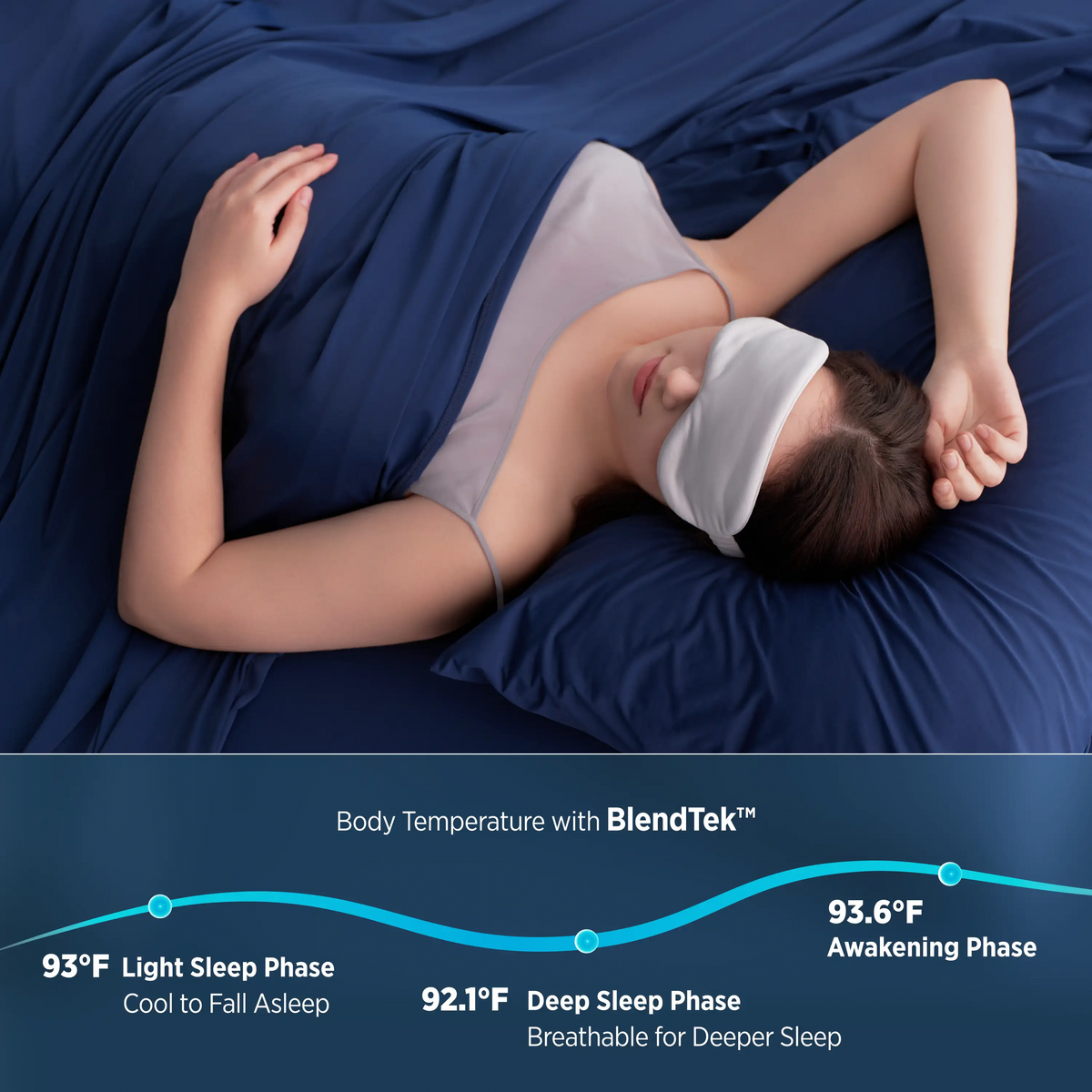 Woman sleeping on dark blue cooling sheets, with BlendTek temperature graph.
